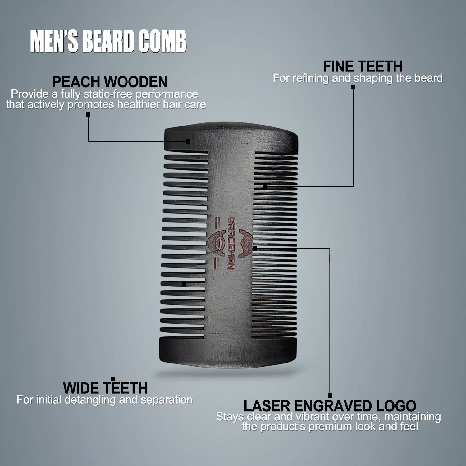 Zestaw do pielęgnacji brody Gr – Men Grooming Hygiene recenzja i cena