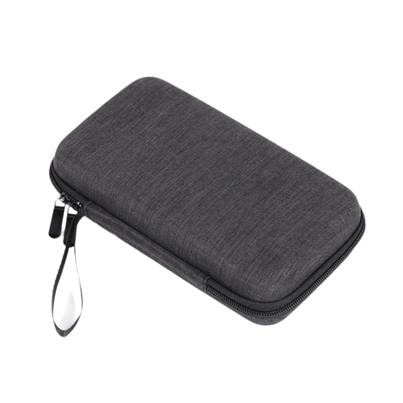 Torba na trymer, futerał fryzj – Men'S Grooming Bag recenzja i cena