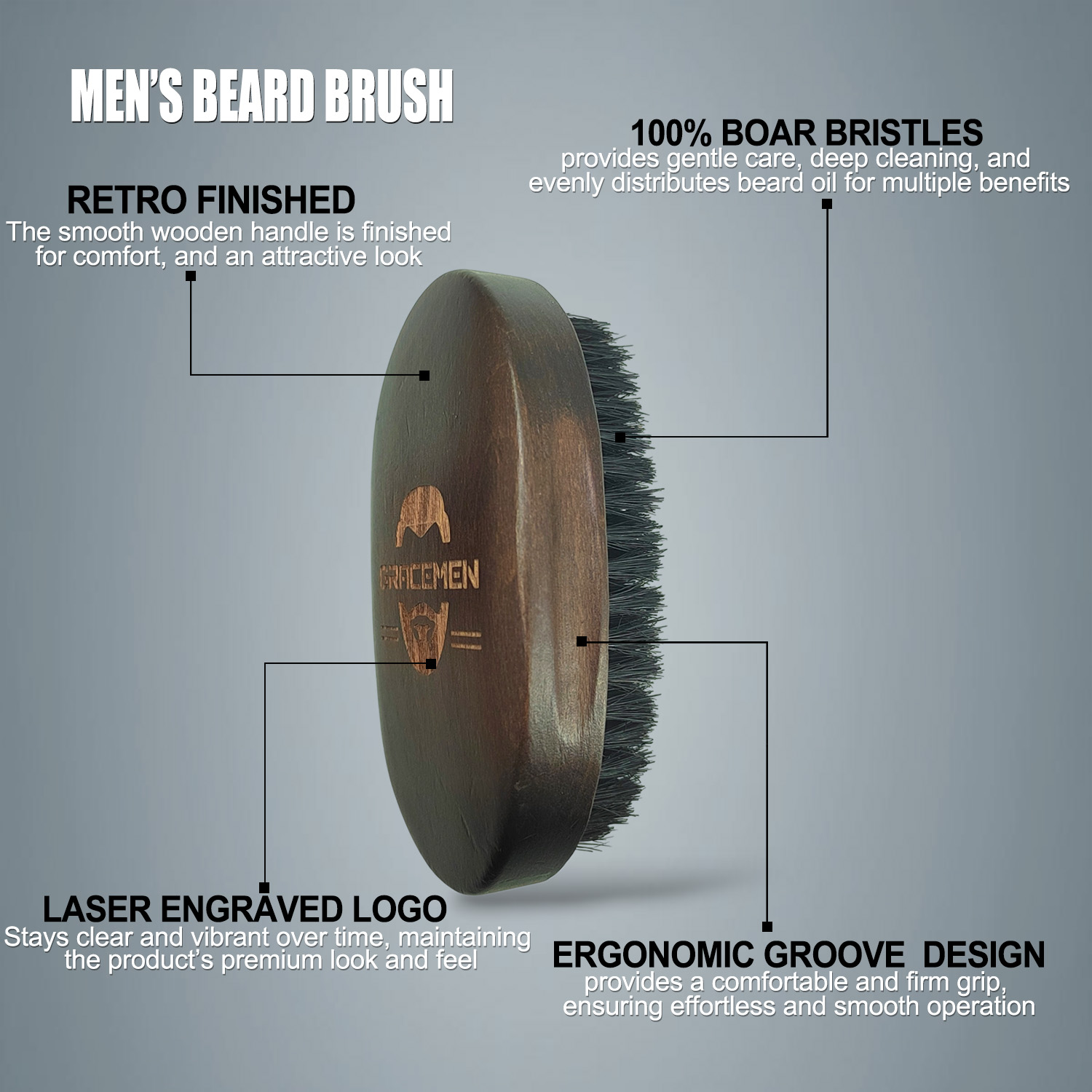 Zestaw do brody Gracemen - pęd – Men'S Grooming Bag recenzja i cena