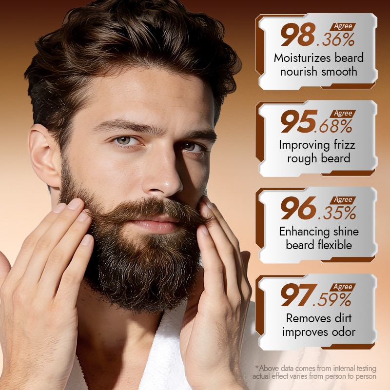 Zestaw do pielęgnacji brody z  – Men'S Grooming Tonic recenzja i cena